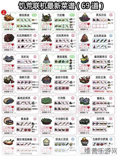 饥荒联机版海滩全食谱制作方法详解