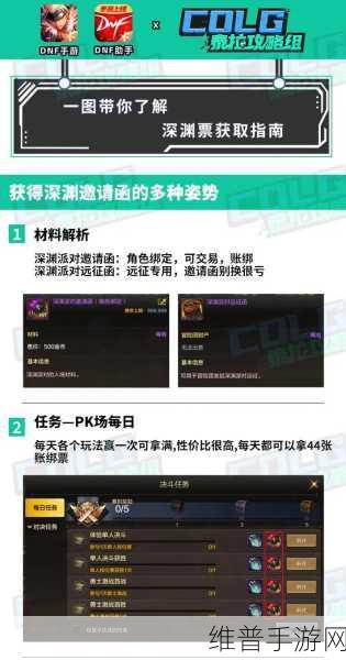 DNF手游深渊票全面获取攻略，解锁你的深渊之旅