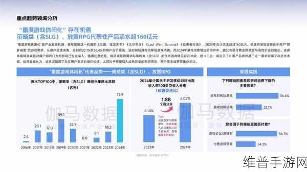 揭秘未来！中国手游产业50年巨变蓝图，谁将领跑全球新经济浪潮？
