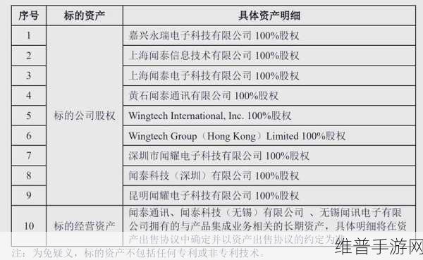 台积电CoWoS产能提升4倍，手游公司如何应对技术变革与市场需求