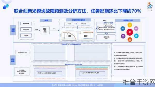 固态继电器技术助力手游公司高效运维，应用领域与故障排除全解析