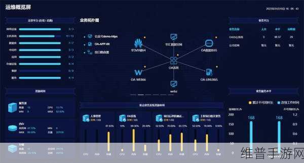 固态继电器技术助力手游公司高效运维，应用领域与故障排除全解析