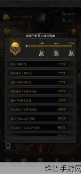 地下城堡3深度揭秘，圣言护腰获取途径与高效管理策略