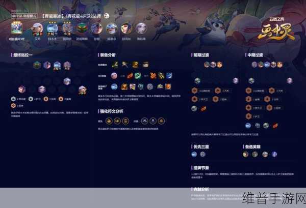 云顶之弈双人模式深度攻略，资源管理技巧与价值最大化策略