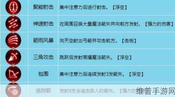 龙之谷弓箭手转职全解析，选择你的战斗之路