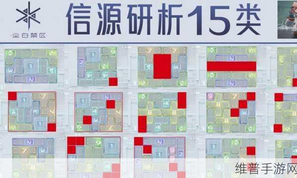 尘白禁区新手5选1角色选择深度解析