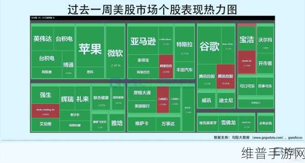 台积电营收新高下的手游市场攻略数据解析