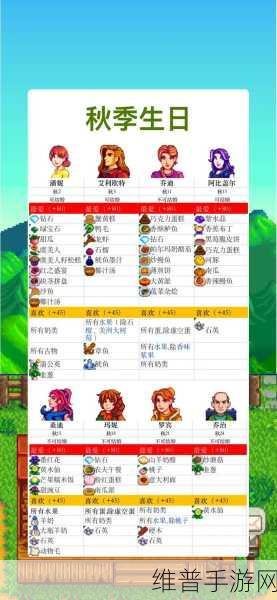 星露谷物语中，魅力四溢的妹子伴侣选择全攻略