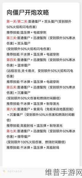 向僵尸开炮手游氪金深度解析与攻略指南