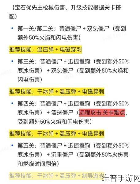 向僵尸开炮手游氪金深度解析与攻略指南