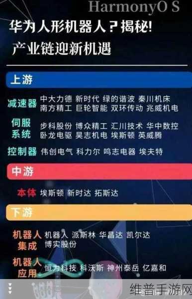 阿里巴巴投资逐际动力，深化智能机器人布局，手游领域迎新机遇？