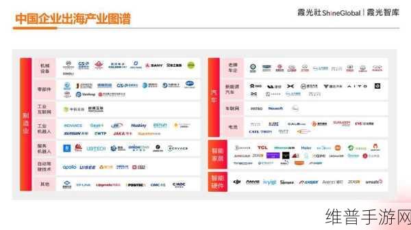 聚焦全国甲方IT选型大会，手游企业IT选型新趋势全揭秘！