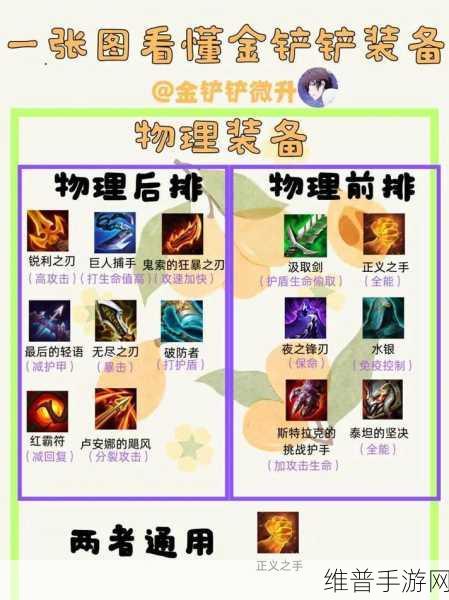 金铲铲之战,神将装备搭配与分配策略深度解析