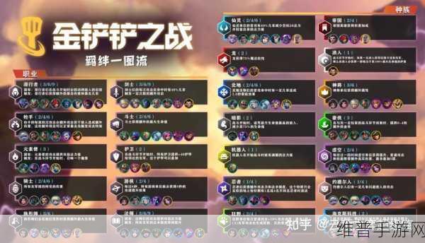 金铲铲之战九剑玩法深度解析，九剑下天山阵容搭配推荐
