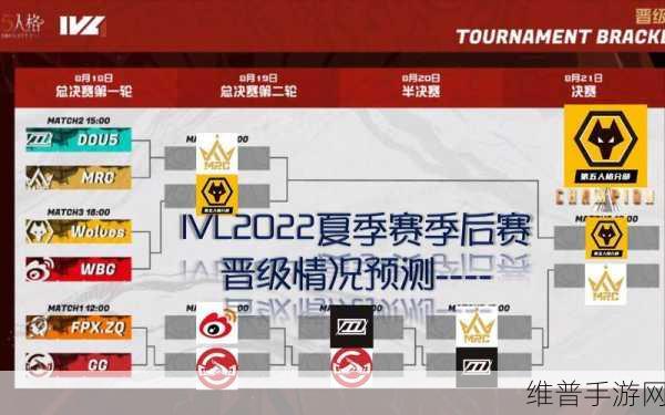 第五人格，深度解析IVL与深渊赛事区别