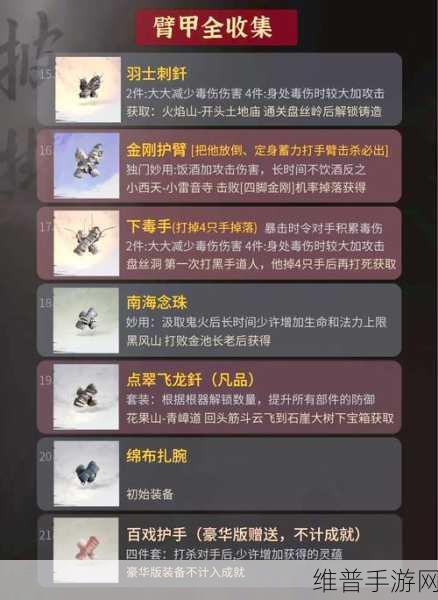 黑神话，悟空手游攻略，大力臂甲所需材料详解