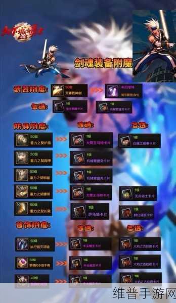 阿拉德之怒修罗完美附魔指南，提升无敌战斗力必备攻略