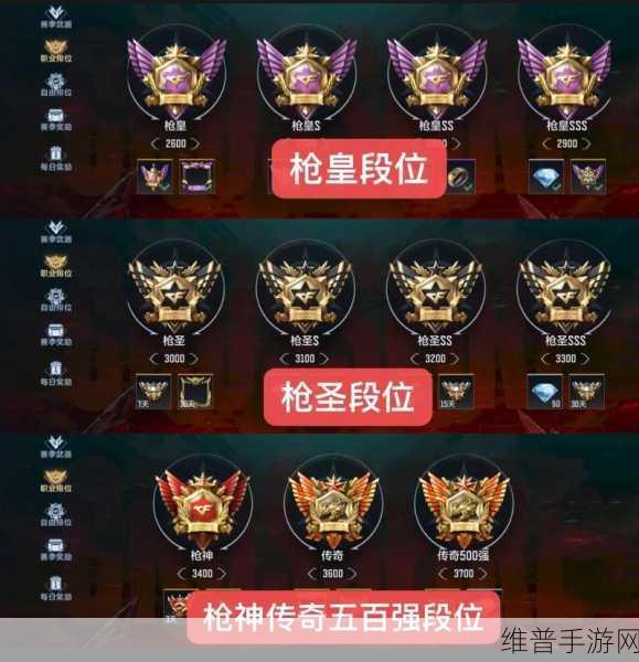 穿越火线:枪战王者深度攻略，传奇段位究竟有多厉害？