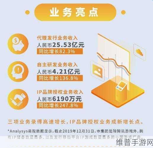 这家手游企业净利润三季度均超30亿，成功秘诀深度剖析