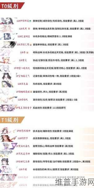 阴阳师手游深度解析，PVP与PVE玩法差异与攻略