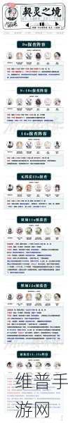 阴阳师手游深度解析，PVP与PVE玩法差异与攻略