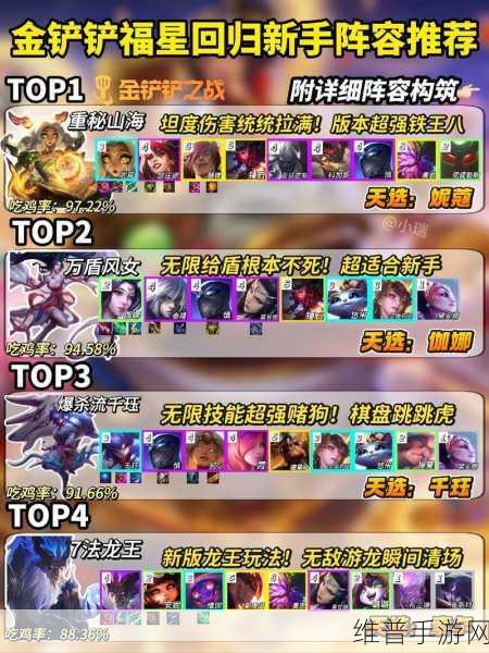 云顶之弈深度攻略，重秘暗星双子阵容与重秘阵容详解