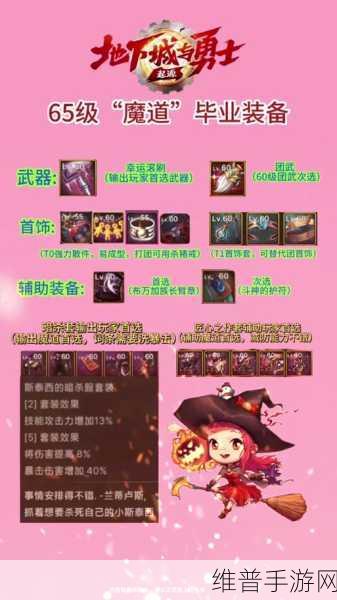 DNF手游深度攻略，驱魔逆袭套，勇者之路的装备传奇解析