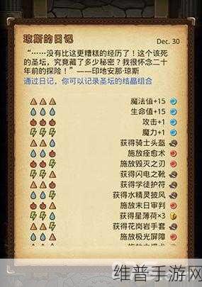 不思议迷宫联盟贡献度最大化策略，全面盘点与深度讲解