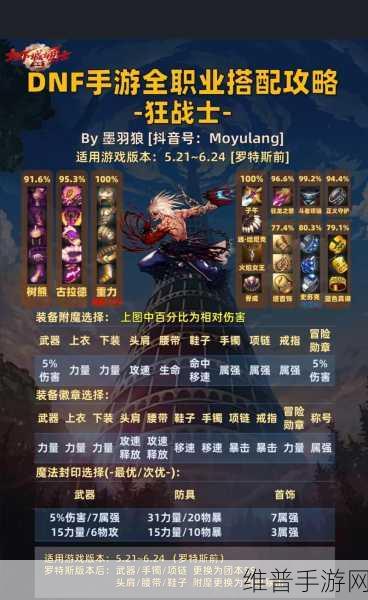 DNF手游攻略，揭秘屠戮之刃与流星落最高爆率地点