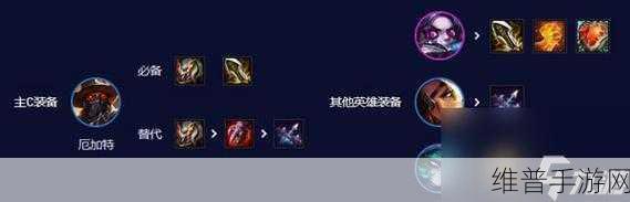 云顶之弈S8赛季深度攻略，螃蟹厄加特能否触发青龙刀效果？