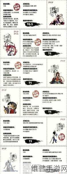 阴阳师手游攻略，全面解析如何锁定式神技能