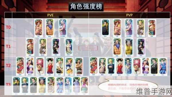 航海王梦想指针，深度解析塔希米角色攻略