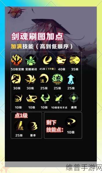 DNF手游攻略，全面解析TP点获取途径与任务详解