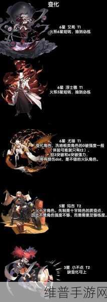 白夜极光泷角色深度解析，技能、突破与材料一览