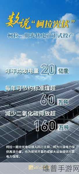 光伏科技赋能手游产业，天合光能荣登2024年全球光伏组件制造商排名第二的启示