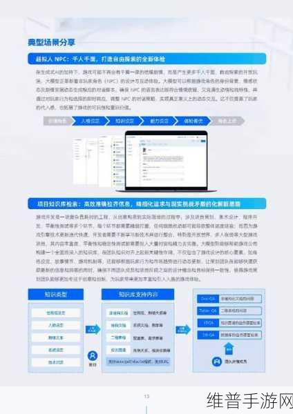 华为清华联手发布白皮书，手游AI协作新纪元攻略解析