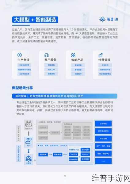 端侧AI崛起，手游新纪元，重塑用户体验与行业智能升级
