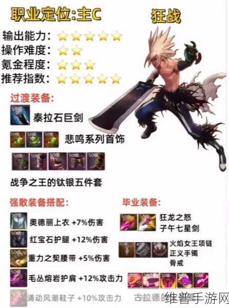 地下城堡2，毕业之路的职业选择攻略