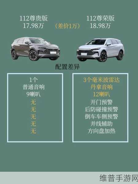比亚迪唐L震撼登场，手游视角下的新能源SUV市场定价策略分析