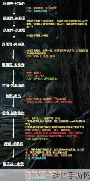 黑神话，悟空炼精系统深度解析与实战攻略