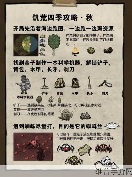 饥荒手机版建家攻略，资源管理技巧与避免浪费的价值最大化