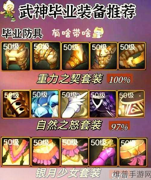 DNF手游攻略，揭秘无言的建设者装备兑换全攻略