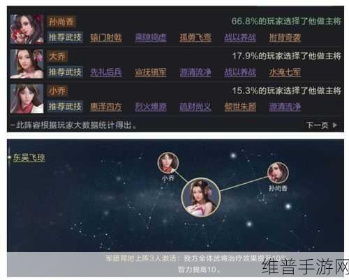 鸿图之下小乔阵容搭配全攻略