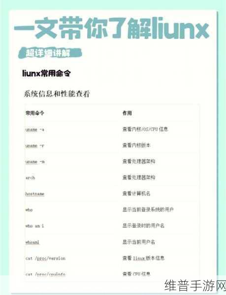 探秘Linux进程调度器，手游公司如何借助操作系统核心指挥官优化攻略数据