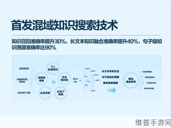 科大讯飞即将发布讯飞星火深度推理模型X1，手游攻略数据的智能新纪元
