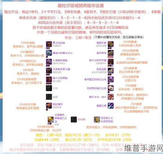 石器时代M骑术加点深度解析与攻略指南