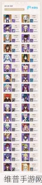 原神剧变试炼阵容推荐与玩法详解