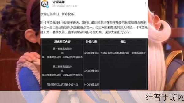 守望先锋找回国服账号全攻略,详细步骤与方法解析
