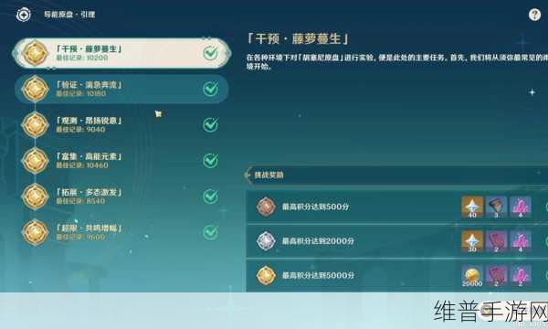 原神导能圆盘跋尾全奖励获取深度攻略