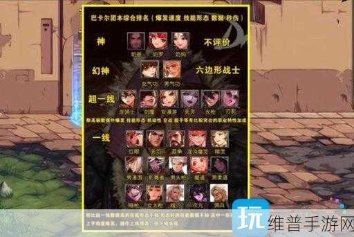 DNF起源手游职业强度排行榜，全面解析与攻略